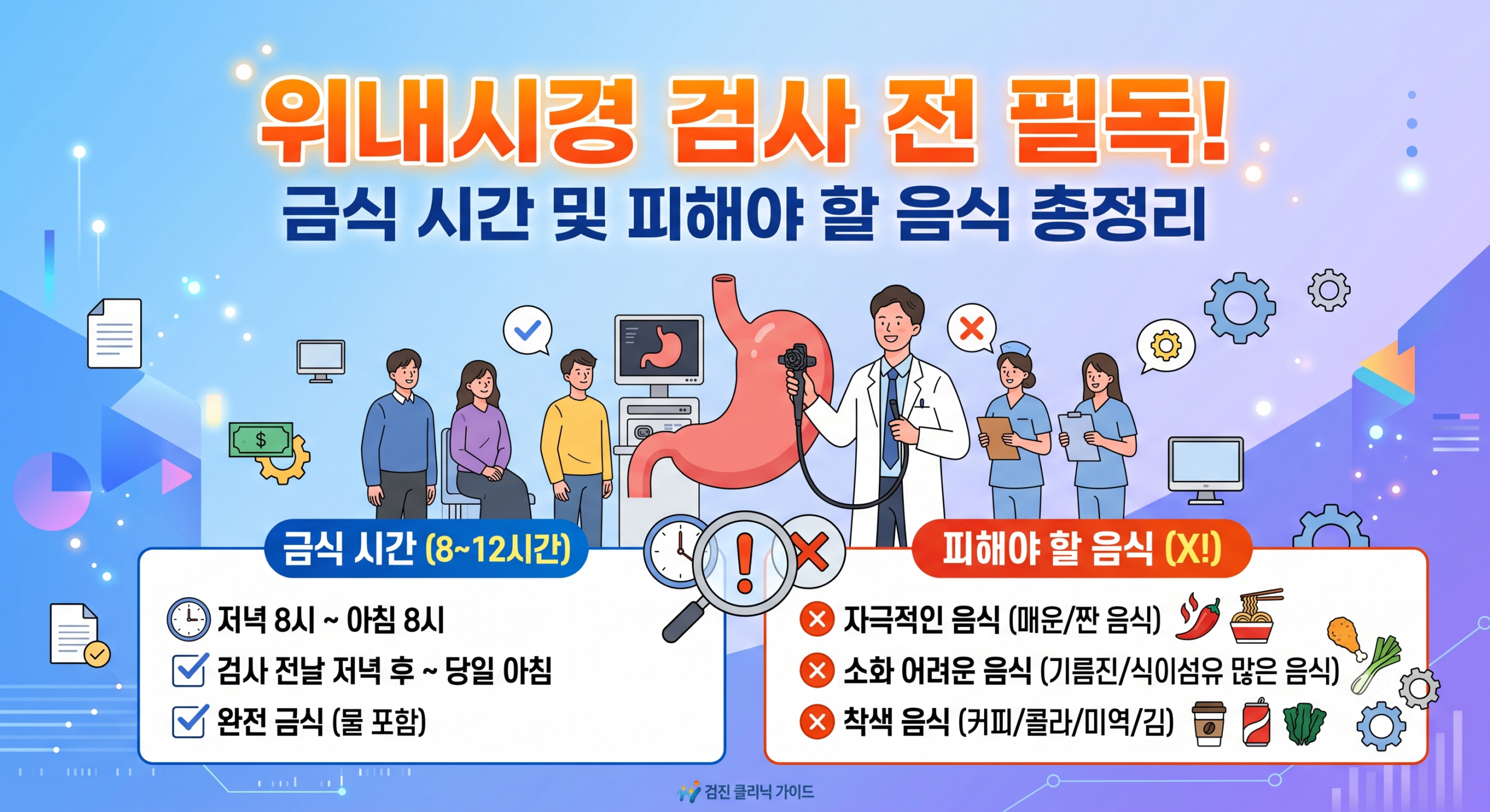 위내시경 검사 팁을 간단하게 정리한 사진